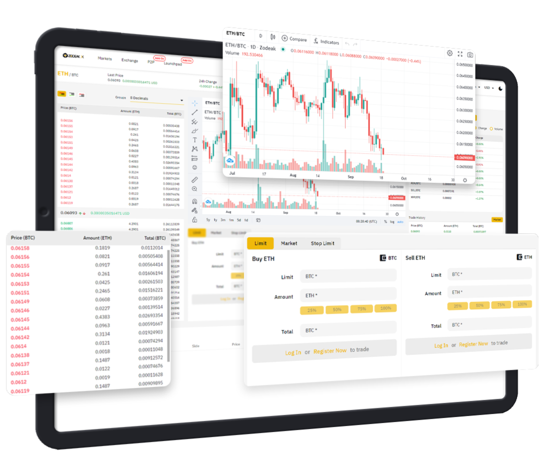 Binance Clone Script