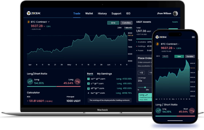 Tech Stack Zodeak Use for OTC Crypto Exchange Development