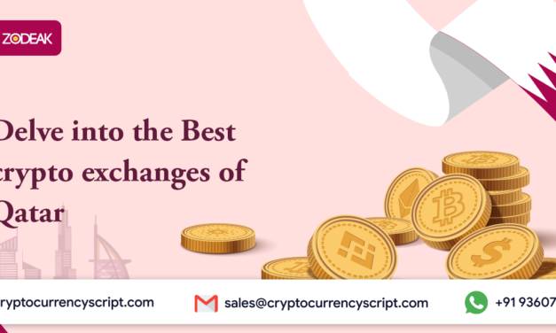 Delve into the Best crypto exchanges of Qatar
